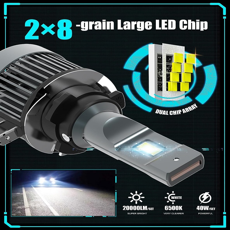 H15 LED προβολείς βολβούς